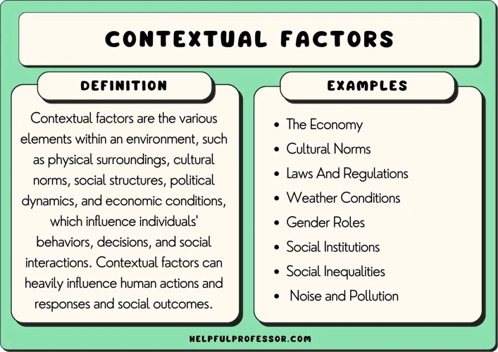 Influence Culturelle Et Contextuelle