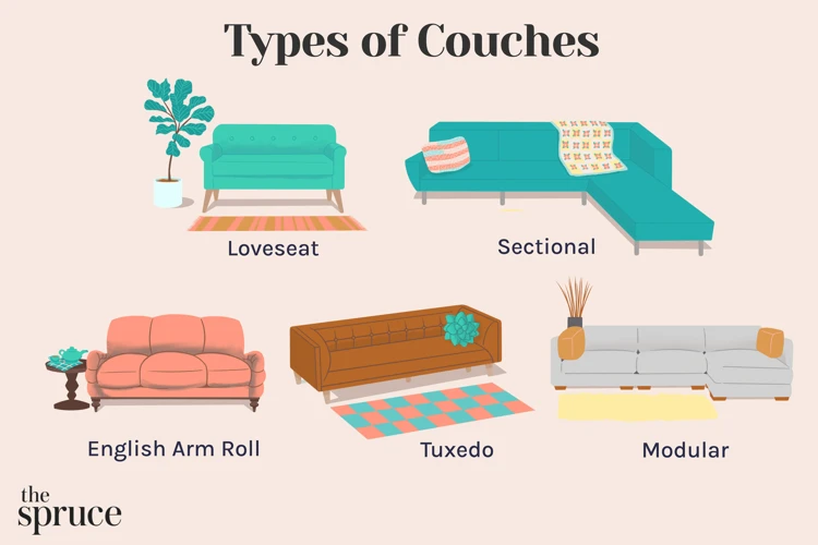 Les Différents Types De Canapés